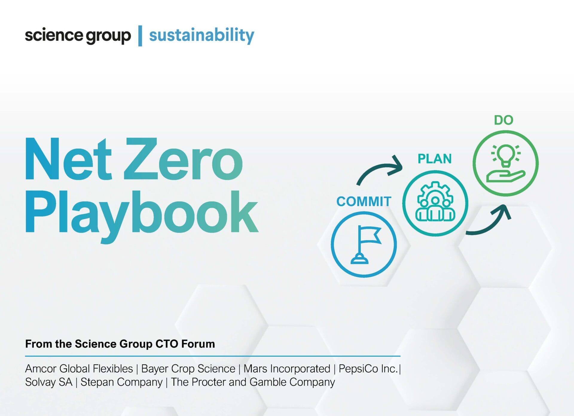 Featured image for Major players’ R&D leaders collaborate to help land net zero ambitions
